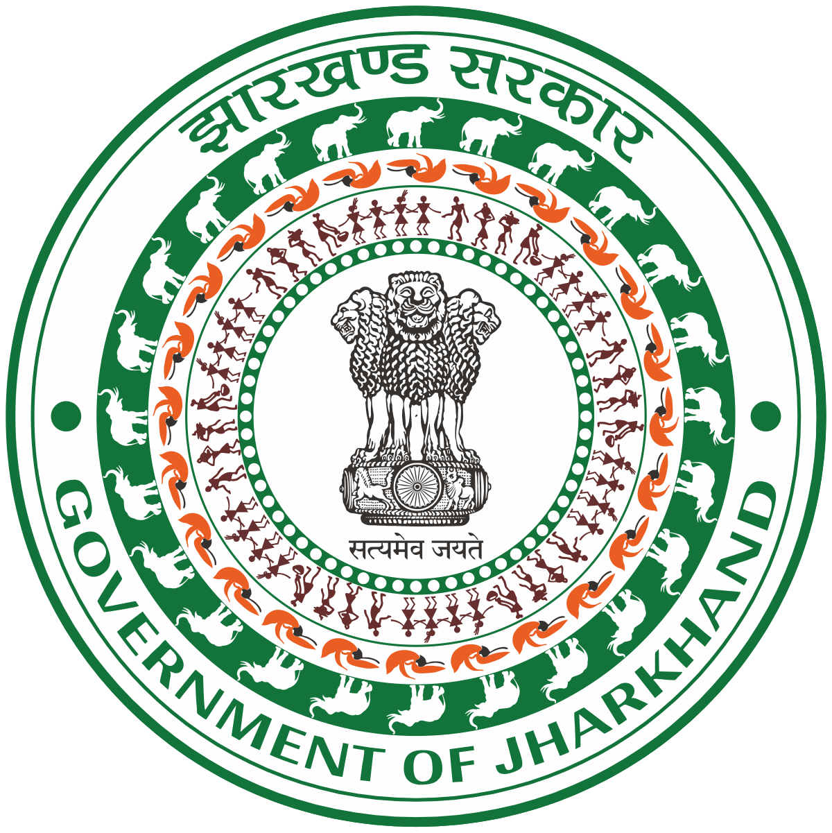 CII